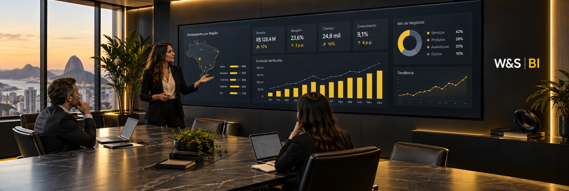Blog W&S BI - Business Intelligence e Dashboards Executivos